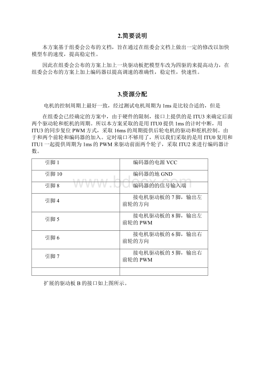 瑞萨智能车软件报告.docx_第2页