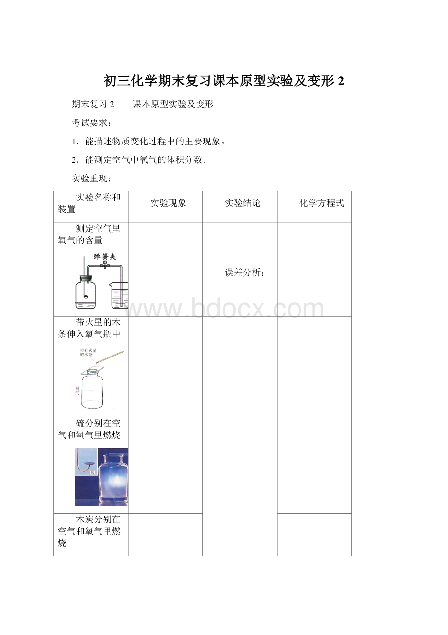 初三化学期末复习课本原型实验及变形2Word文件下载.docx_第1页