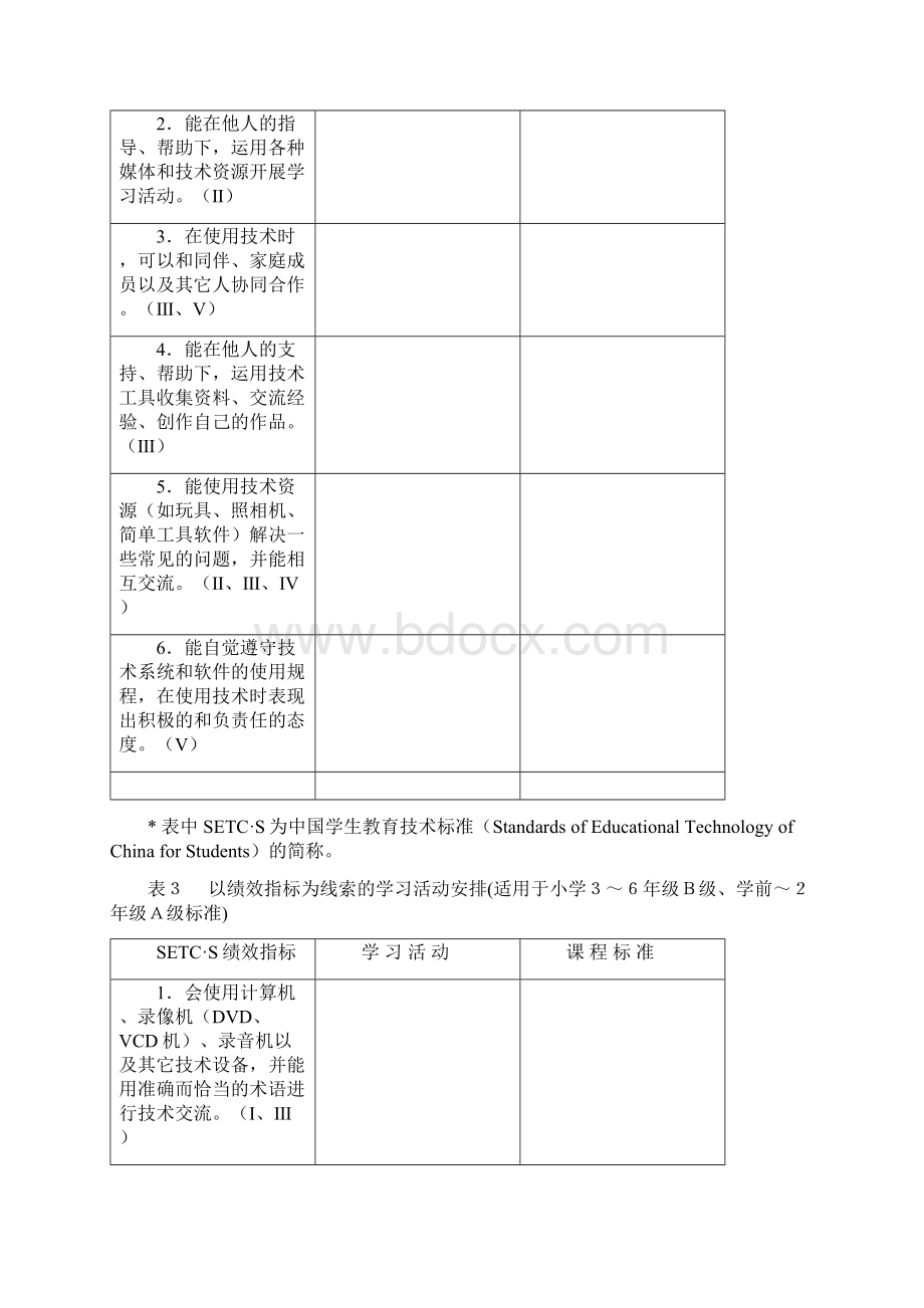 自主学习教学设计模板V90版.docx_第3页