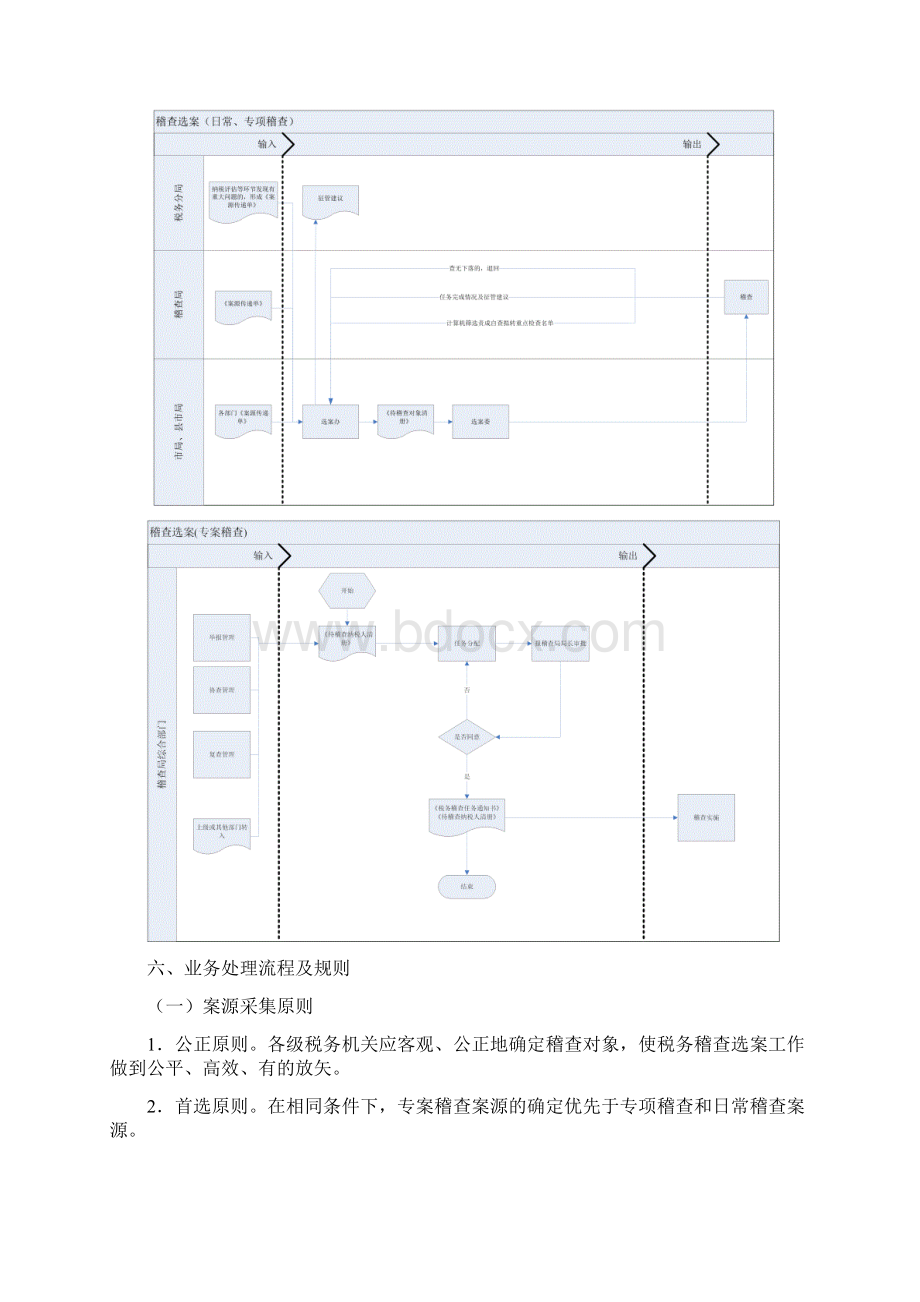 04稽查管理业务需求.docx_第3页