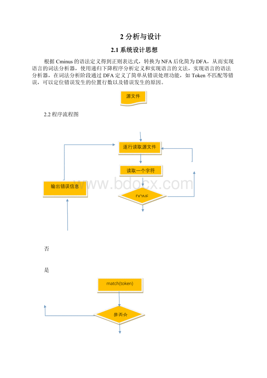 编译原理课程设计报告Word格式.docx_第2页