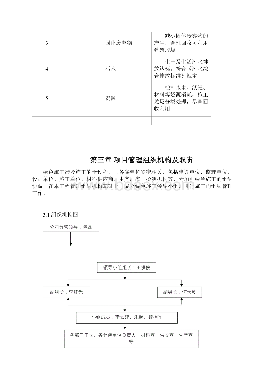 节能环保专项施工方案.docx_第3页