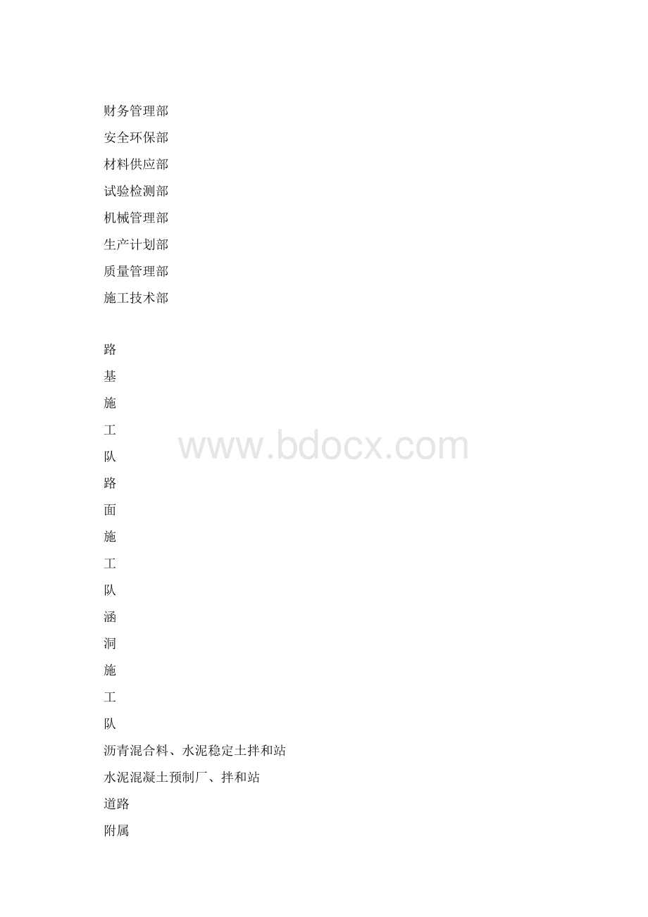 1020路基单位施工方案.docx_第3页