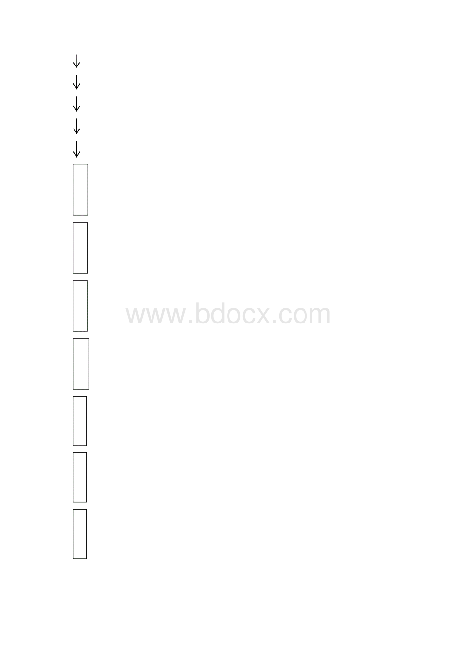 门窗厂管理制度文档格式.docx_第3页