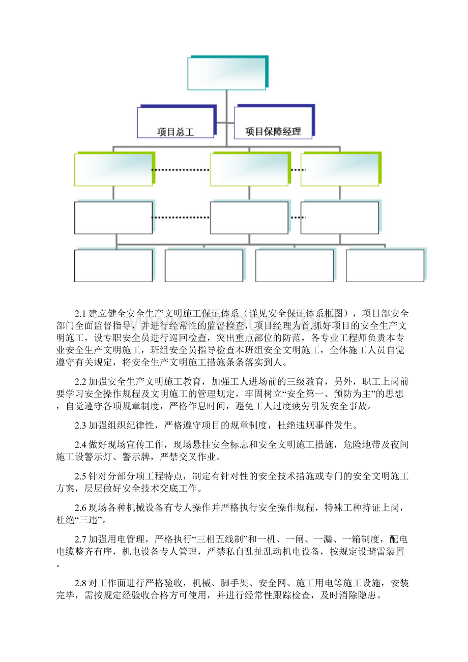 HSE目标保证措施Word文档格式.docx_第2页