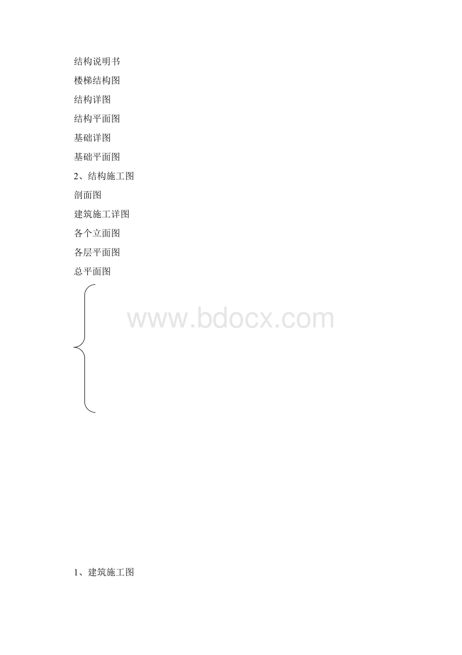 第二篇房屋建筑工程施工图Word下载.docx_第3页