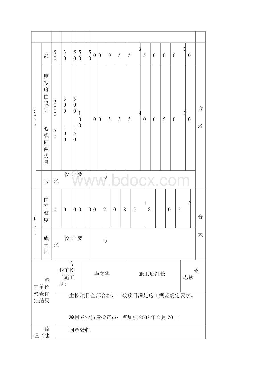 土建检验批表格填写示范.docx_第2页