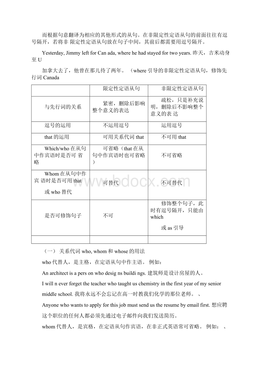 初中英语从句汇总.docx_第3页