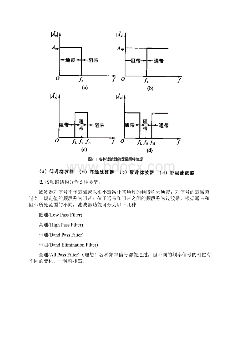 整理21 有源滤波器.docx_第3页