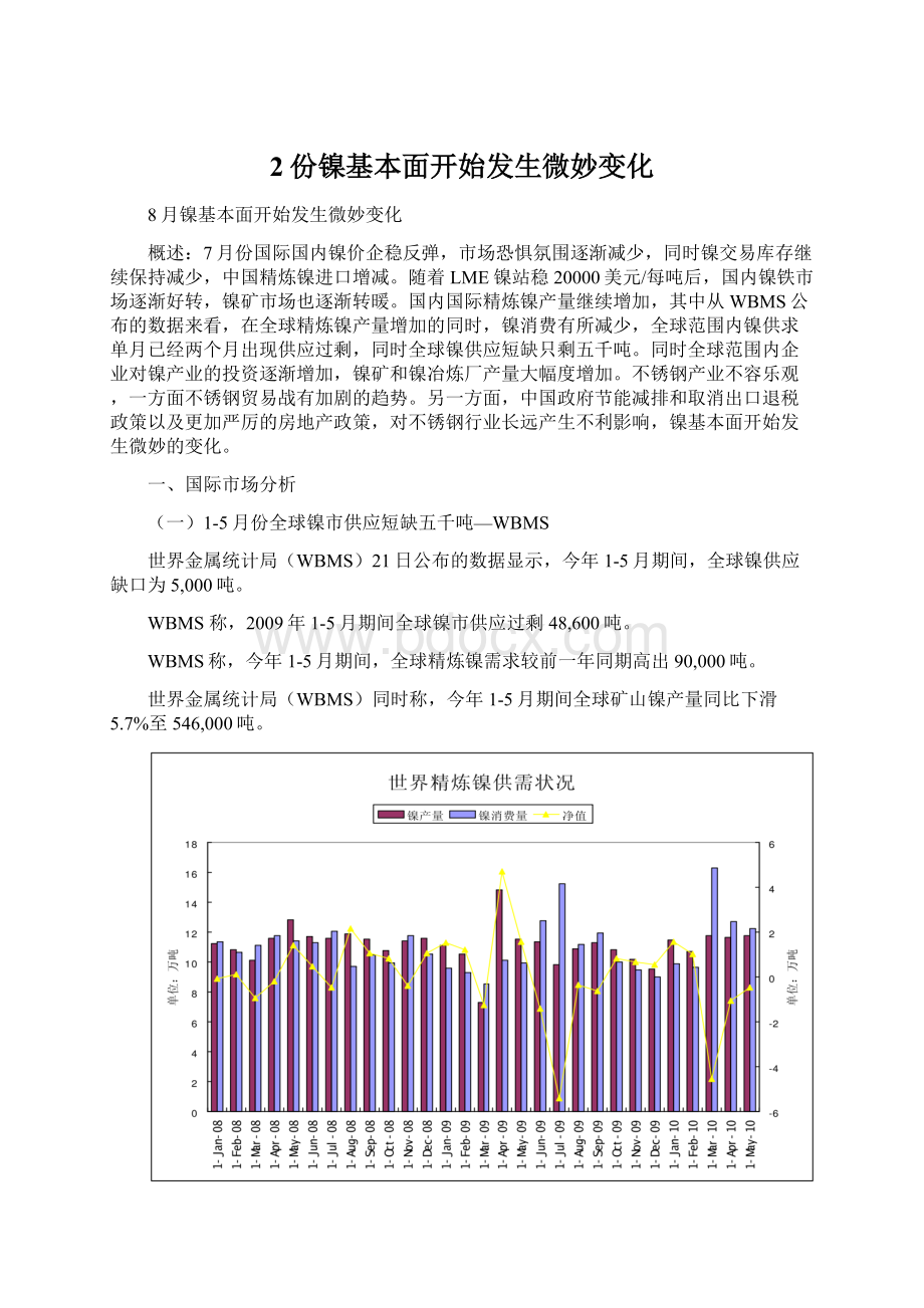 2份镍基本面开始发生微妙变化.docx