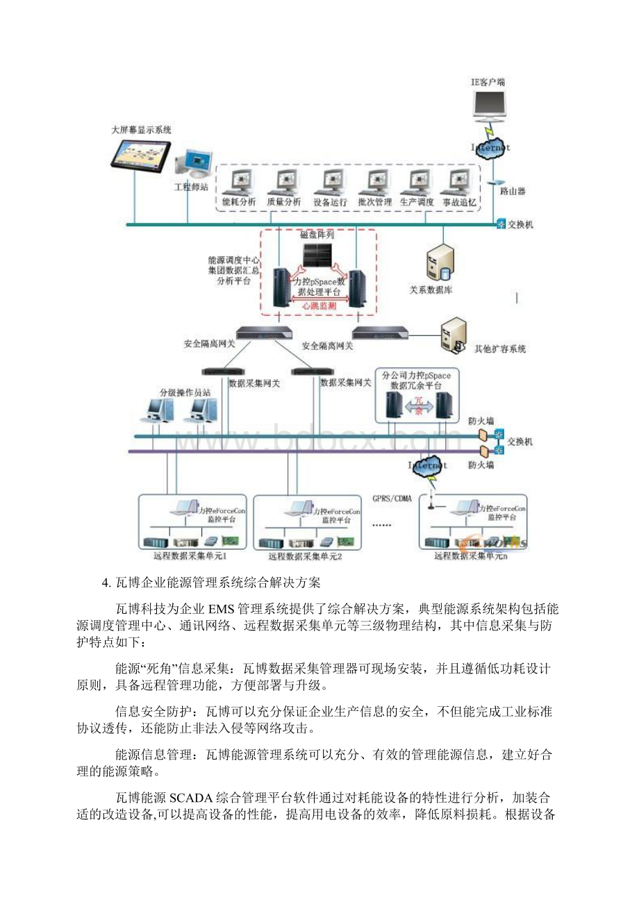 企业能源管理系统综合项目解决方案.docx_第3页