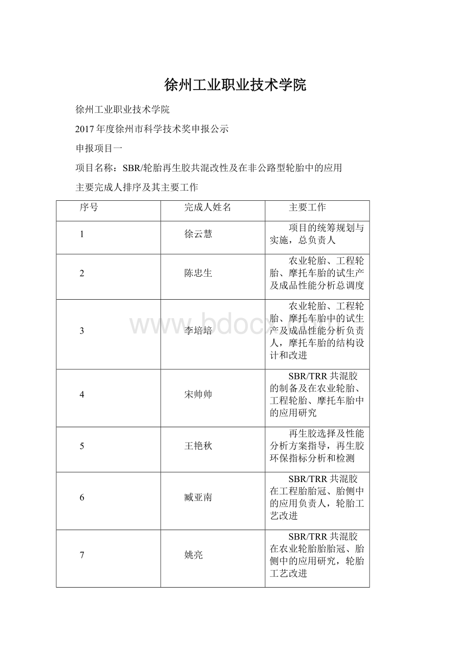 徐州工业职业技术学院Word文档下载推荐.docx