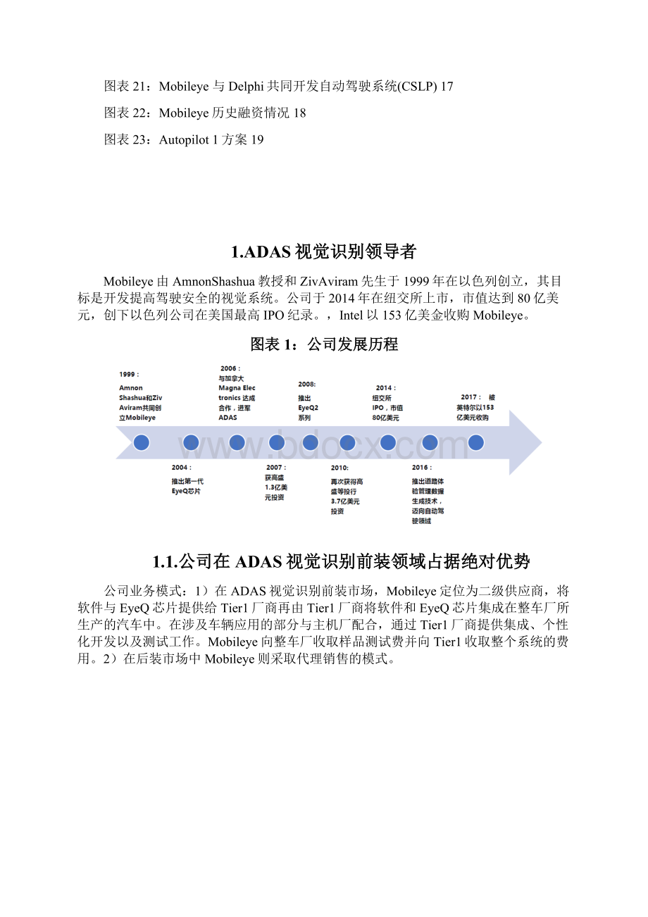 ADAS视觉识别行业Mobileye经验分析报告Word文件下载.docx_第3页