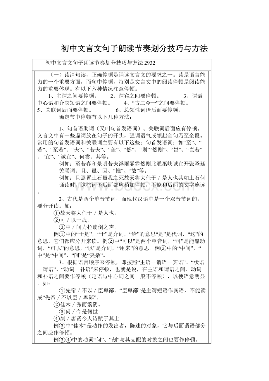 初中文言文句子朗读节奏划分技巧与方法.docx