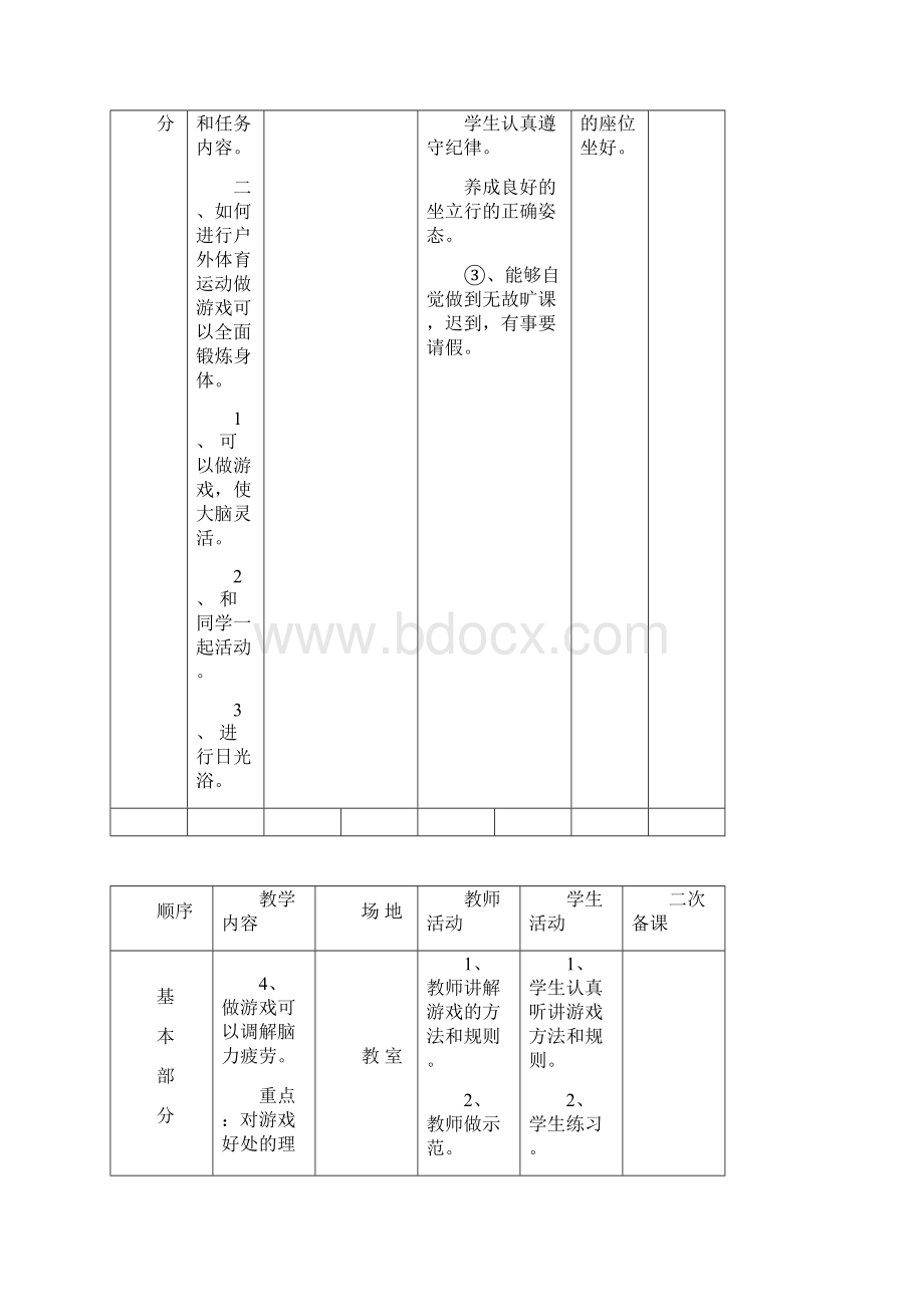 小学四年级下册体育表格式教案Word格式文档下载.docx_第2页