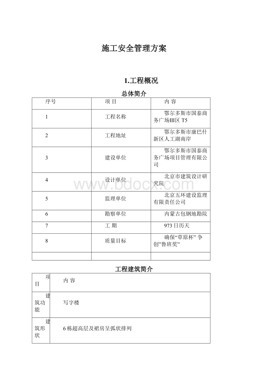 施工安全管理方案Word文档格式.docx