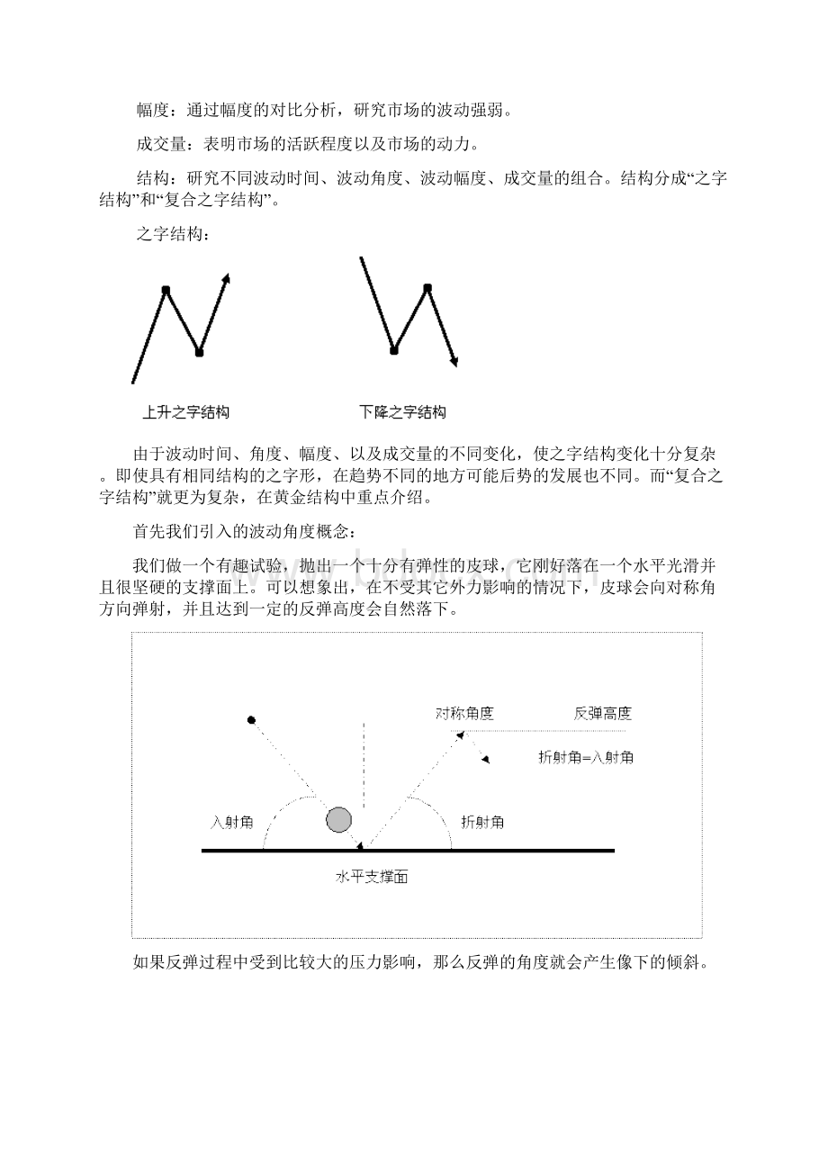 铸剑先生 波动密码 操盘秘诀 强烈推荐.docx_第2页