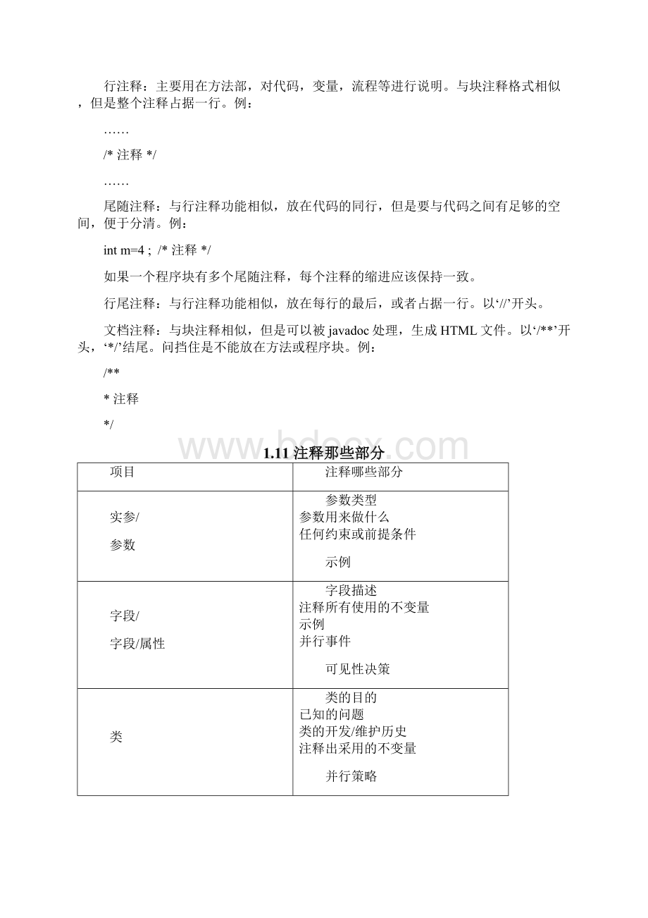 JAVA程序编码要求规范Word文档格式.docx_第3页