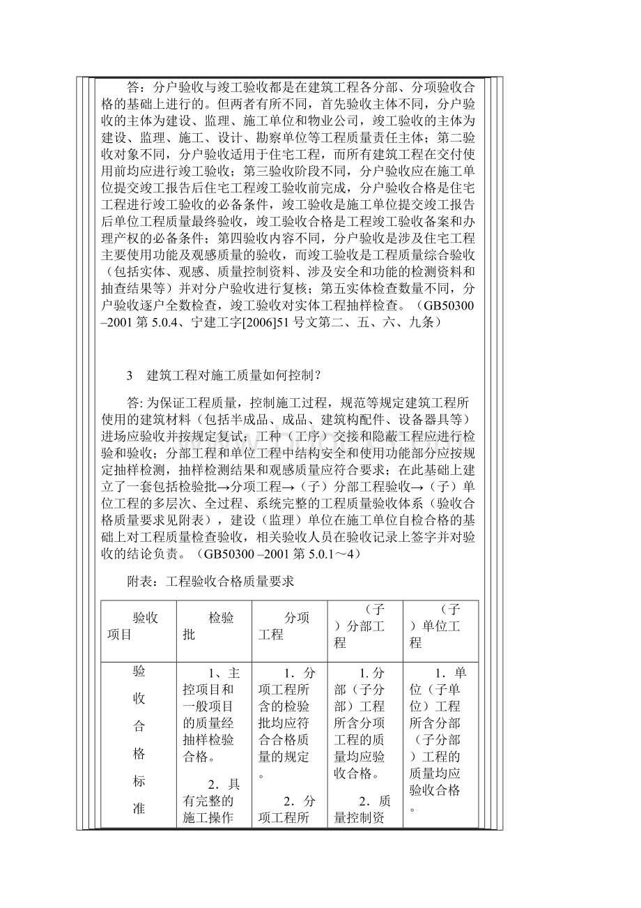 分户验收.docx_第2页