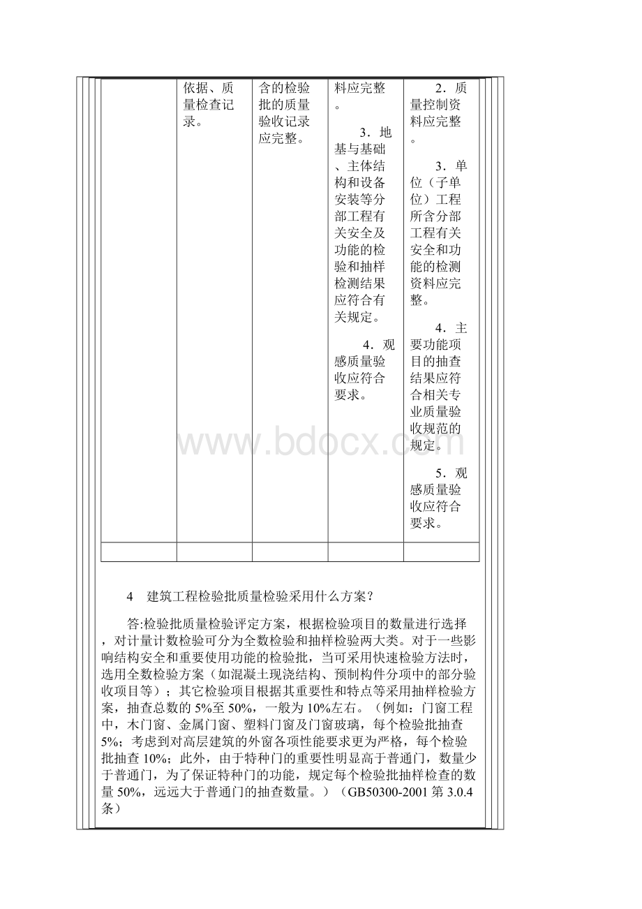 分户验收.docx_第3页