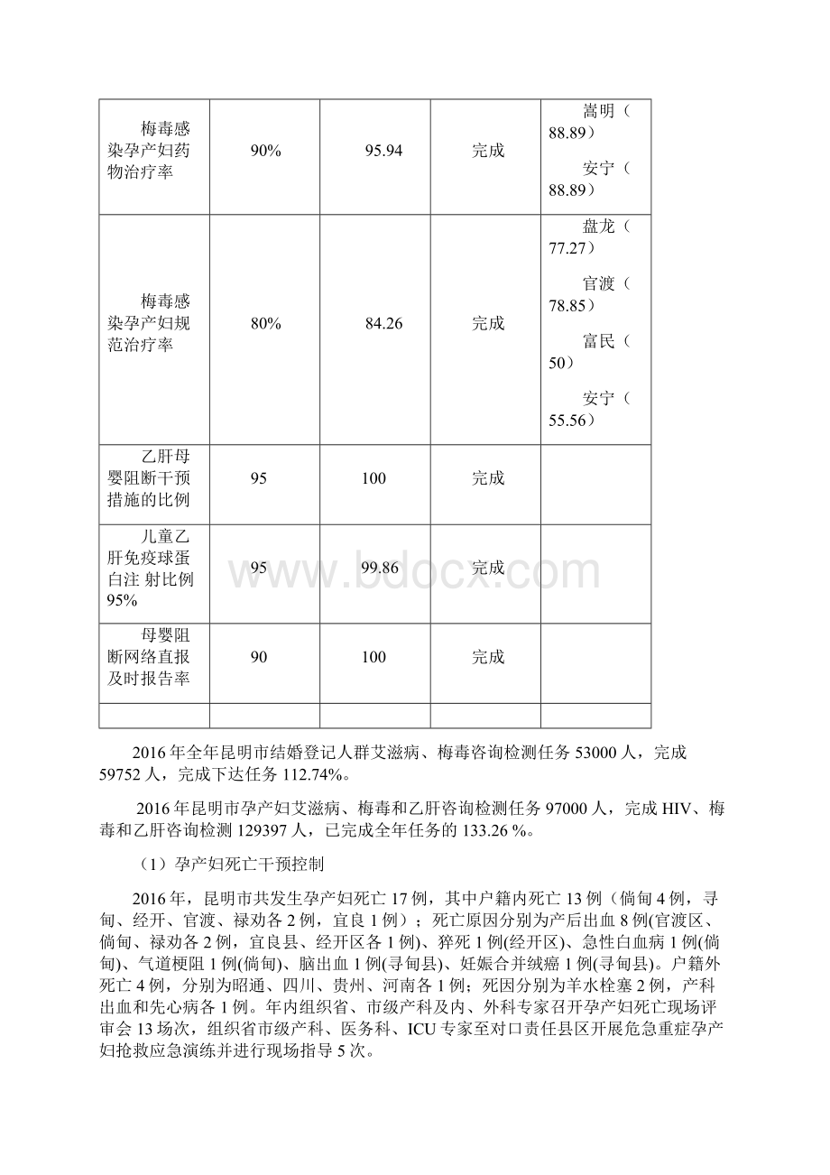 昆明市妇女儿童保健中心概况Word文档下载推荐.docx_第3页