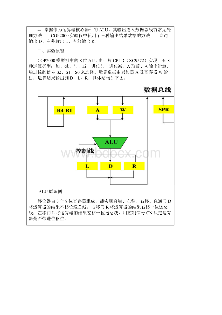 计算机组成原理第二次实验报告Word下载.docx_第2页