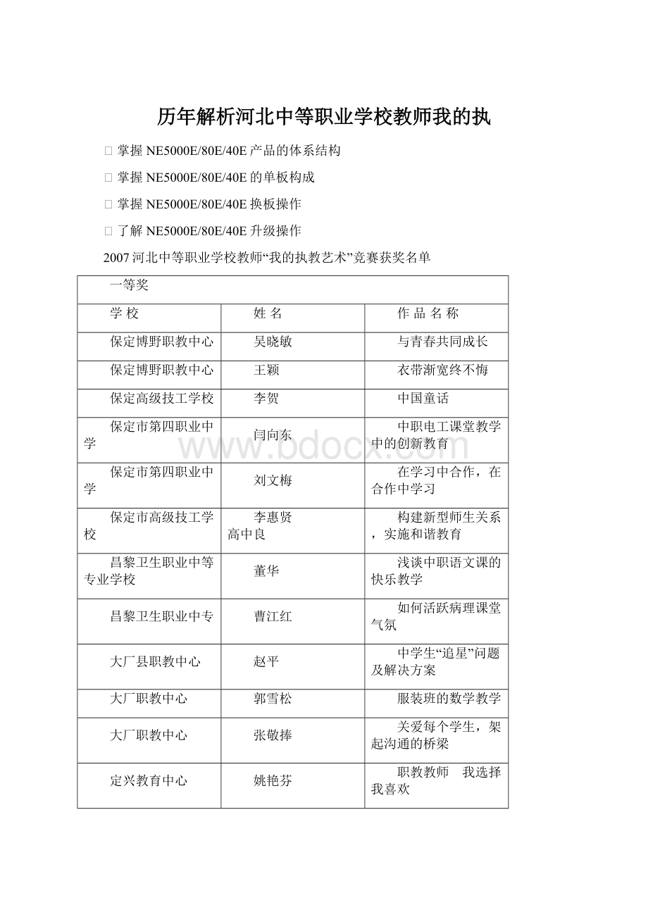 历年解析河北中等职业学校教师我的执Word格式.docx_第1页