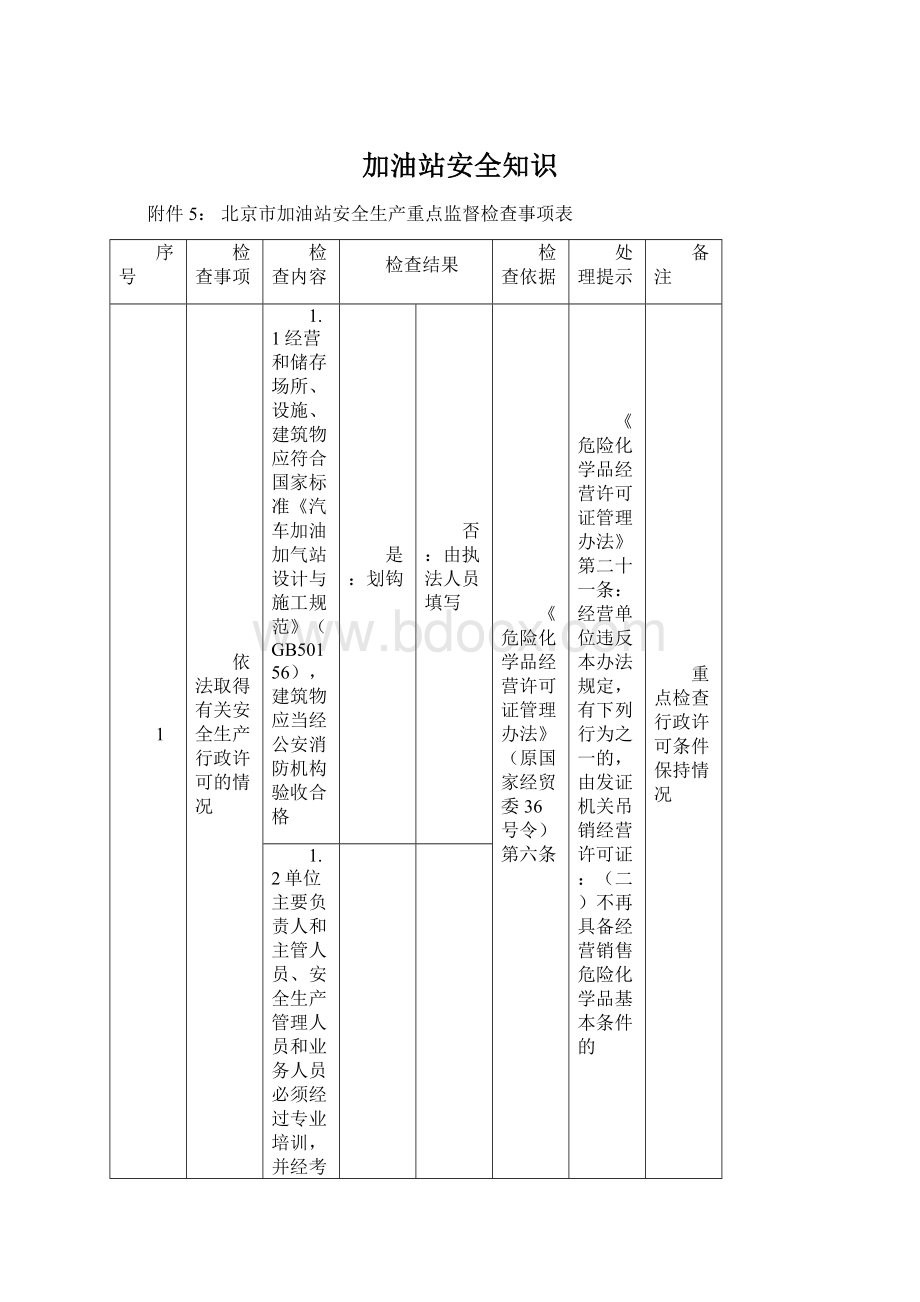 加油站安全知识.docx_第1页