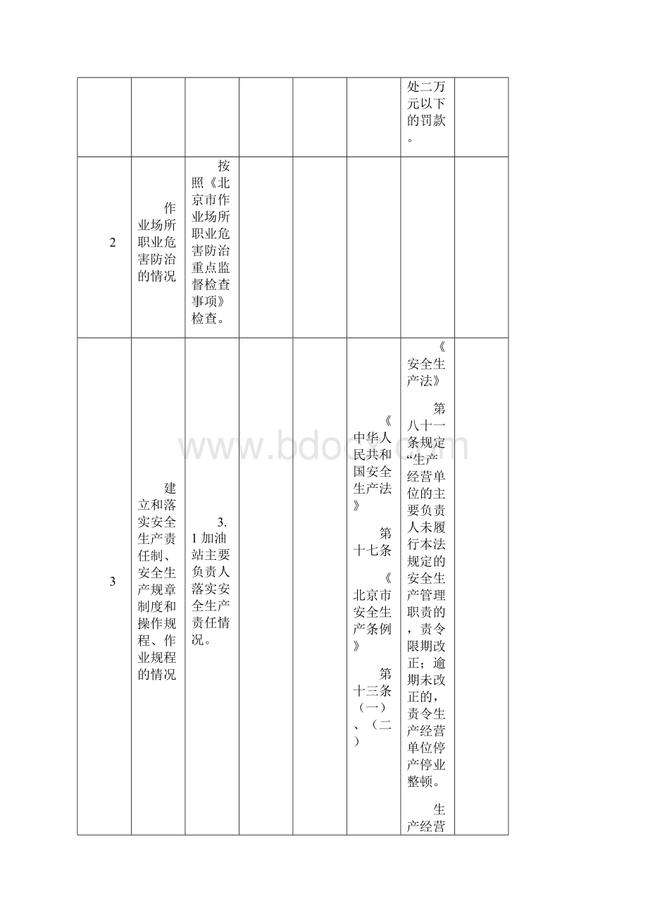 加油站安全知识.docx_第3页