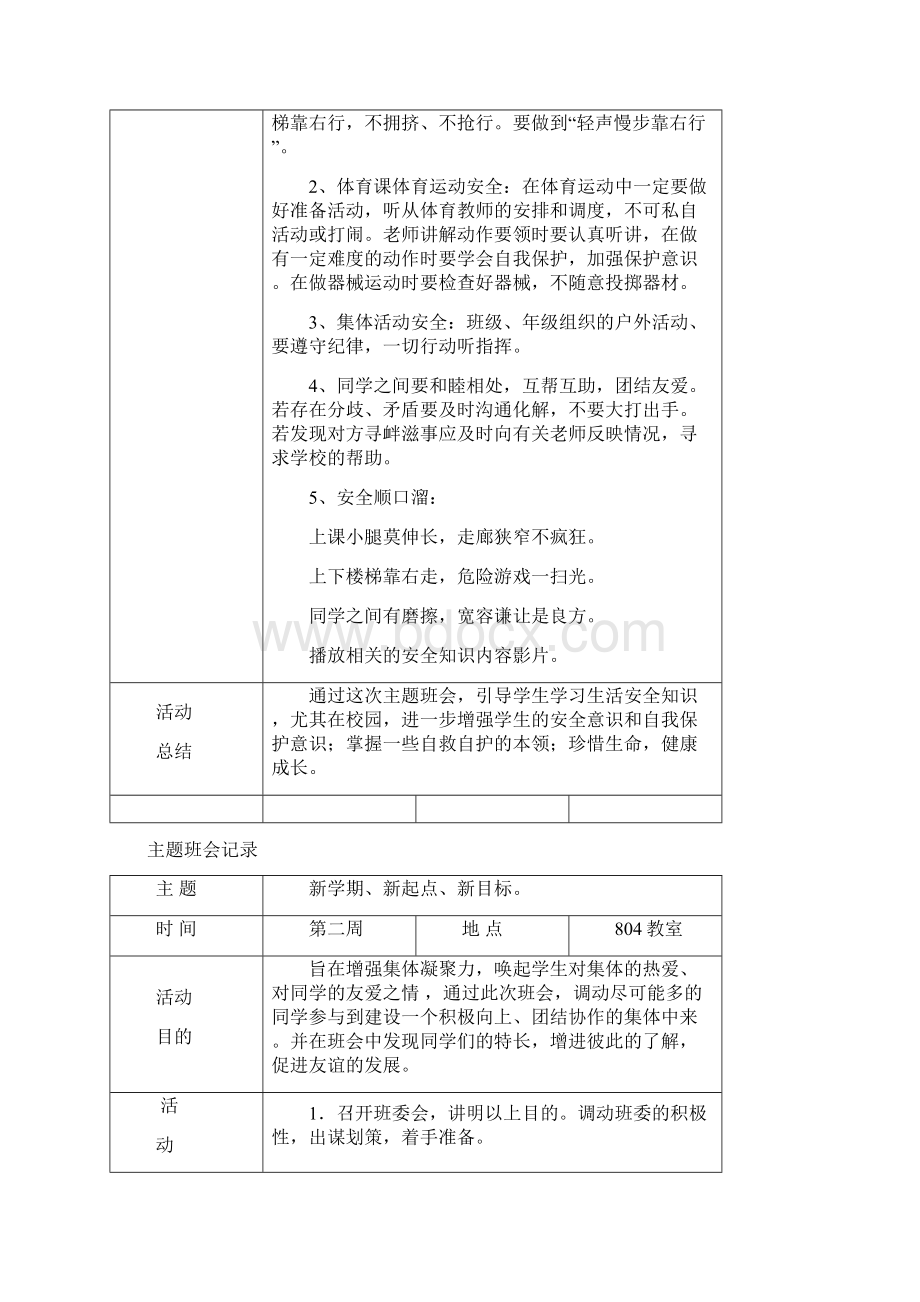 八年级班级活动记录.docx_第2页