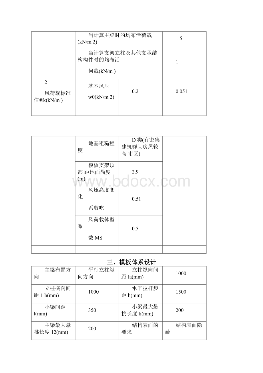 支模架板模板扣件式计算书施工方案.docx_第2页