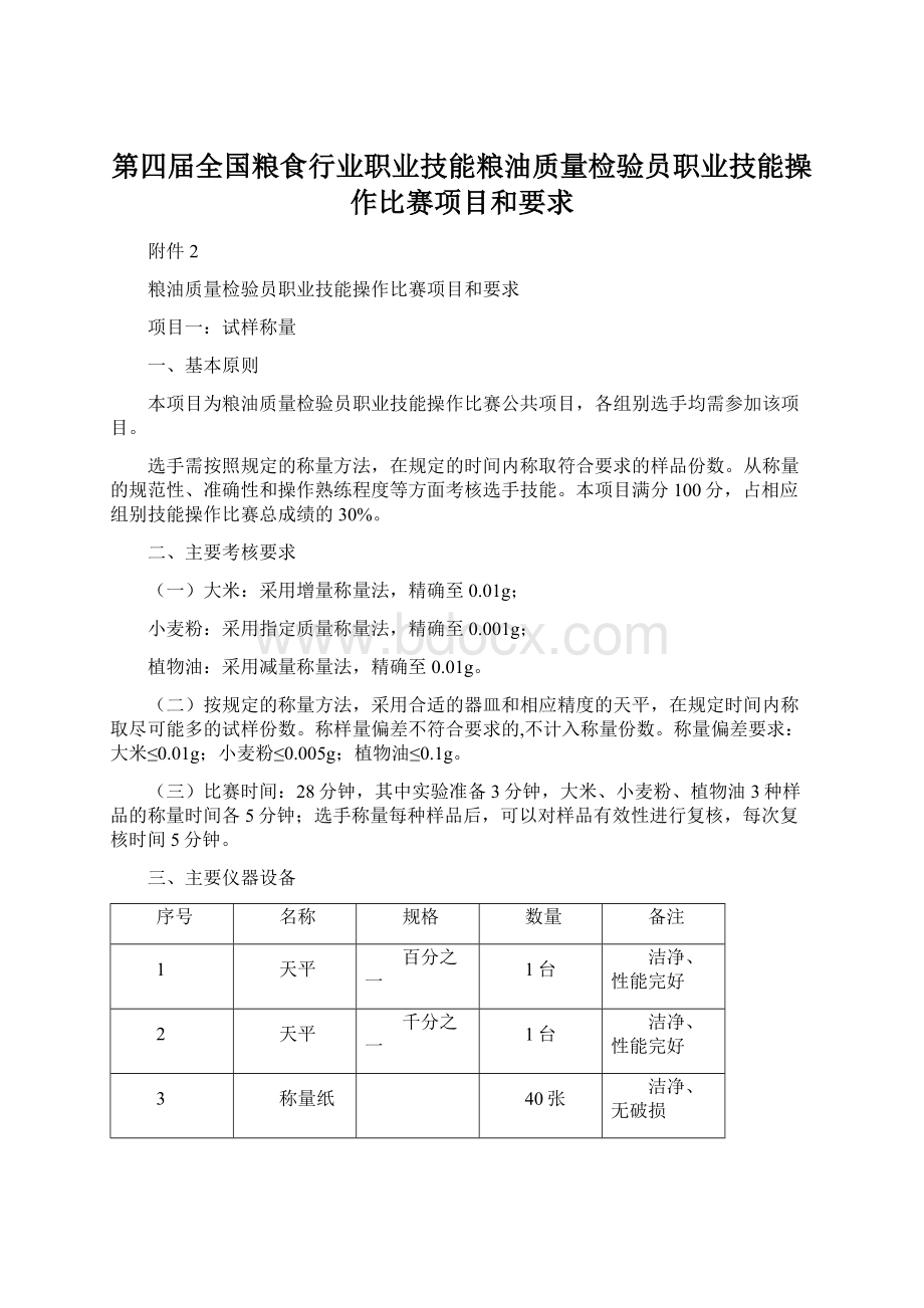 第四届全国粮食行业职业技能粮油质量检验员职业技能操作比赛项目和要求.docx