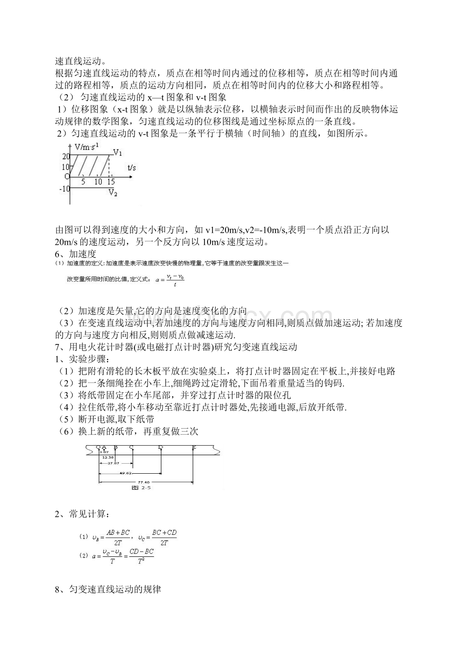 高中物理总结Word格式文档下载.docx_第2页