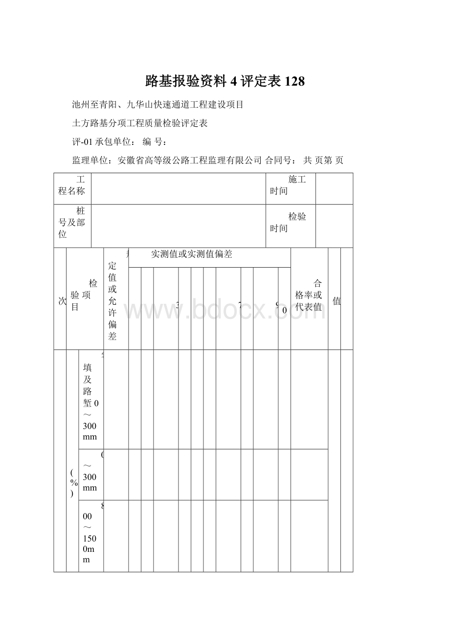 路基报验资料 4评定表128.docx_第1页