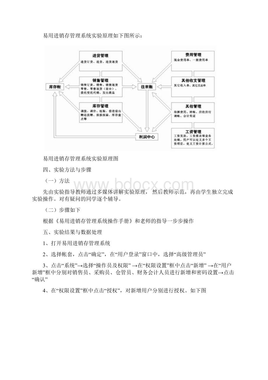 易用进销存管理信息的应用.docx_第2页