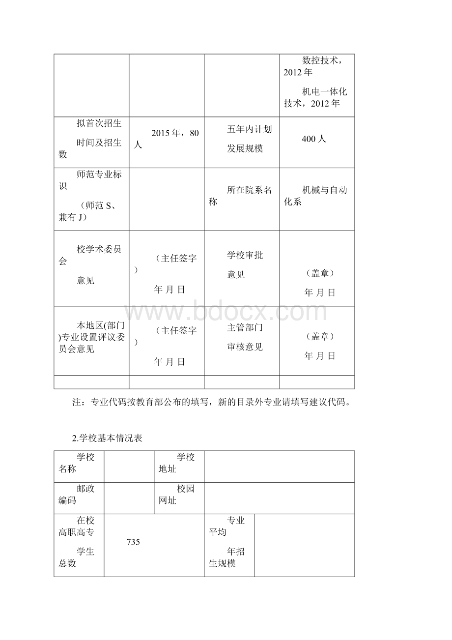 汽车制造与装配技术专业申请表.docx_第2页