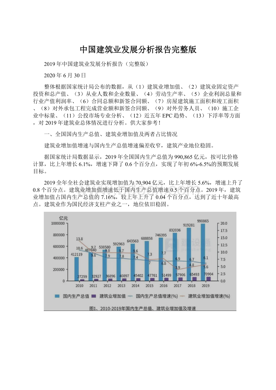 中国建筑业发展分析报告完整版.docx_第1页