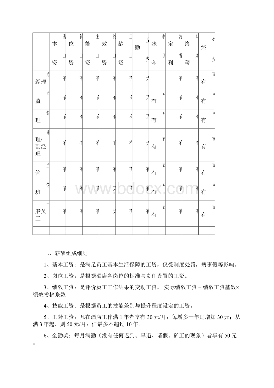 酒店薪酬体系.docx_第2页