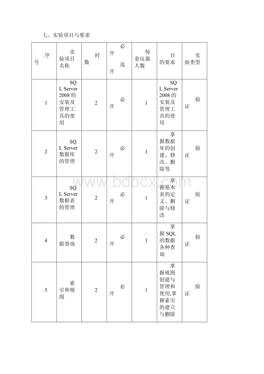 数据库实验大纲实验指导书.docx_第2页