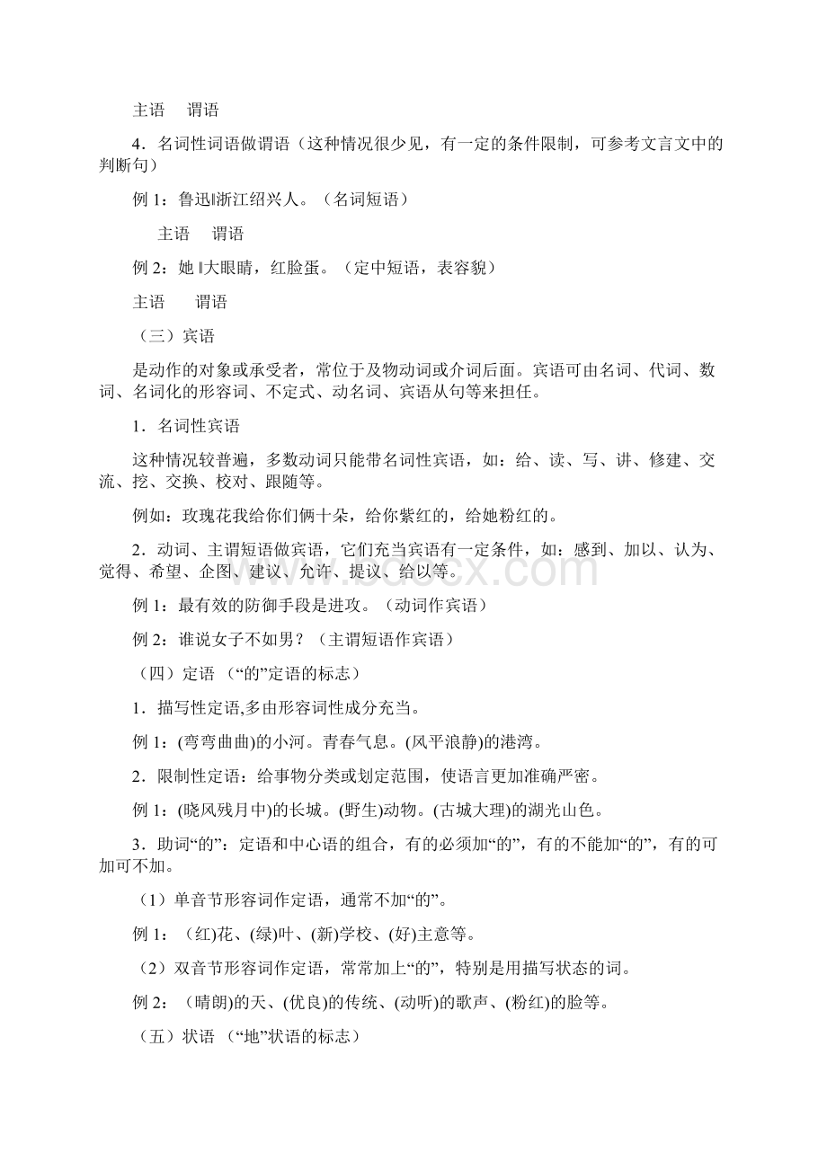 初中语文专题讲练句子成分Word格式文档下载.docx_第2页