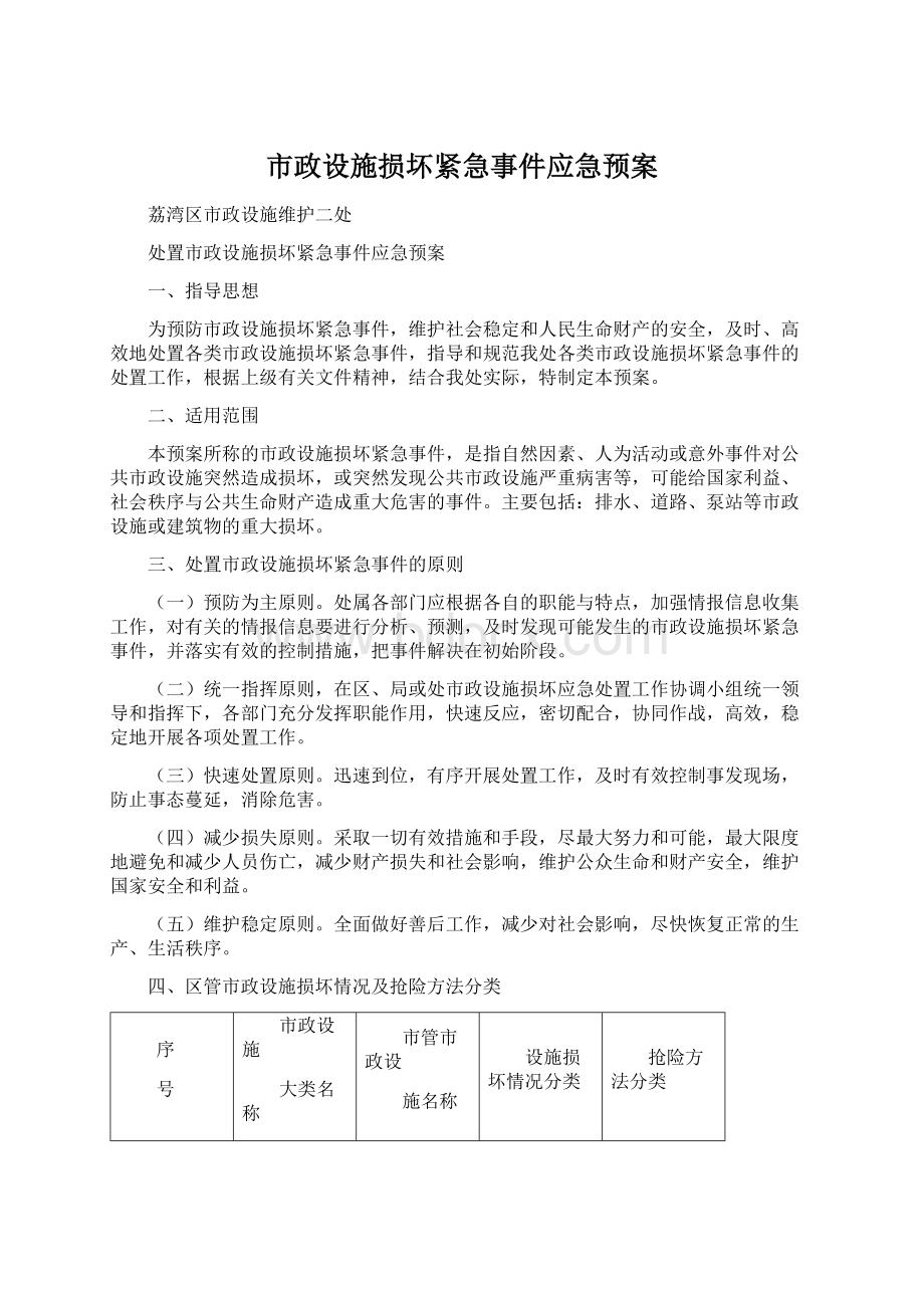 市政设施损坏紧急事件应急预案Word文档下载推荐.docx