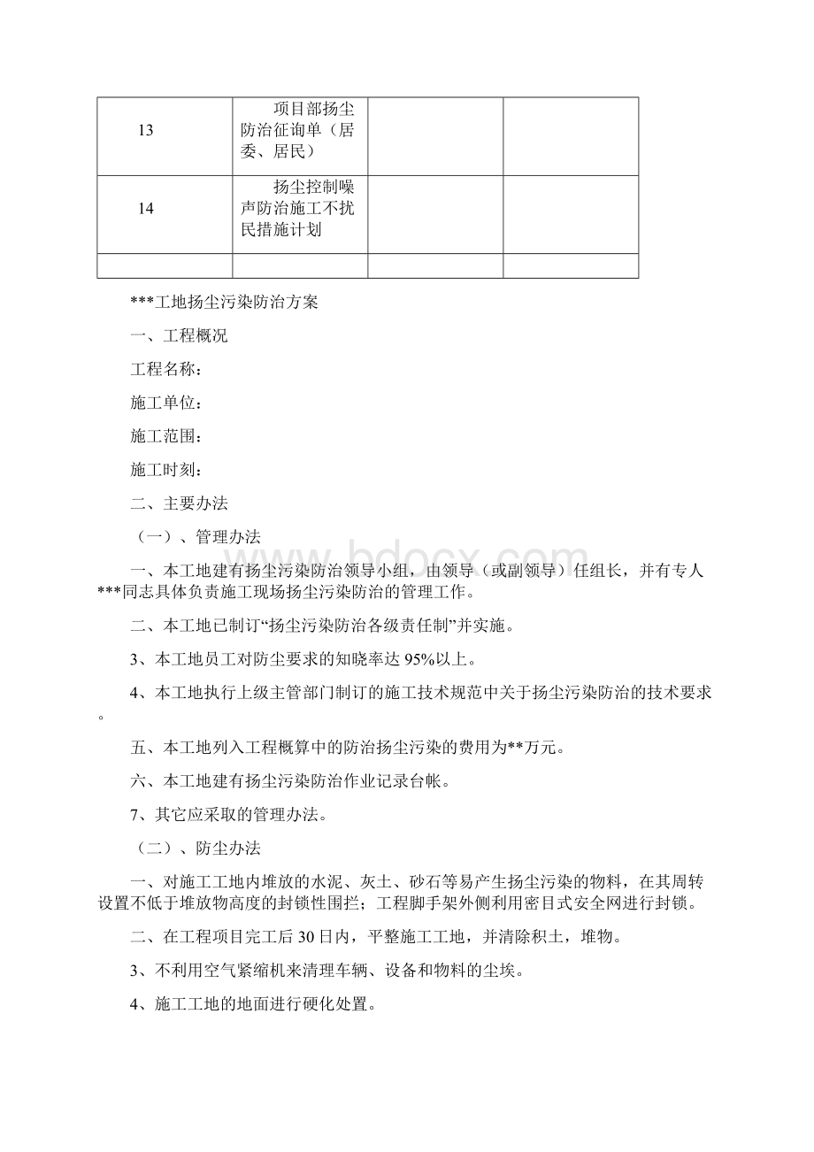 扬尘污染控制工作台帐doc.docx_第2页