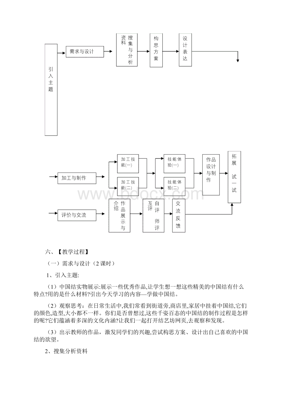 《绳结工艺饰结》教学设计Word文档格式.docx_第3页