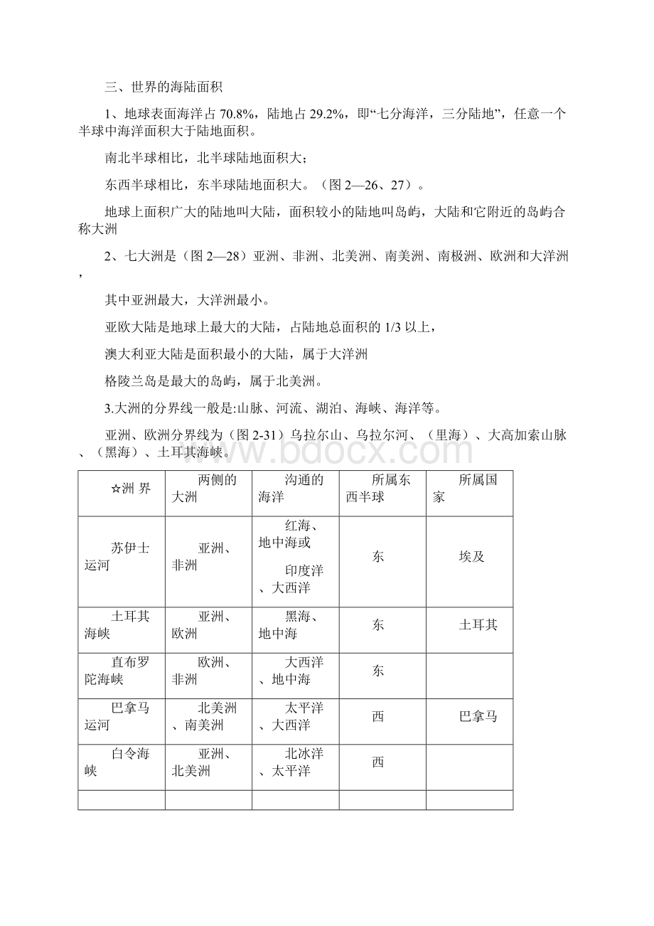 湘教版七年级上册地理复习资料.docx_第3页