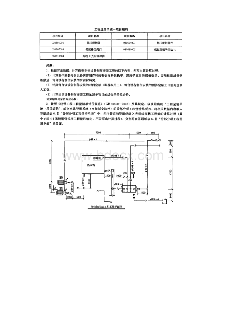 造价案例模拟题安装工程.docx_第2页