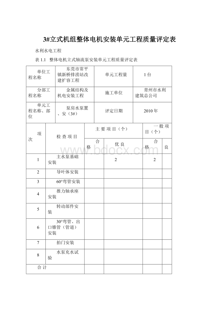 3#立式机组整体电机安装单元工程质量评定表Word格式文档下载.docx_第1页