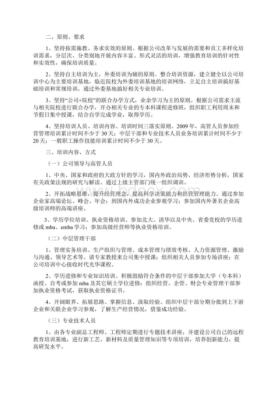 活动方案之员工内部培训方案.docx_第2页