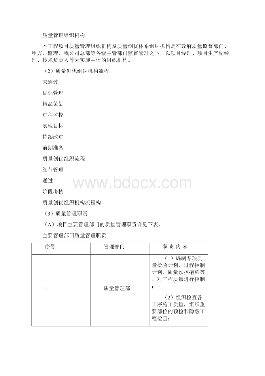 建筑工程质量确保工程质量的技术组织措施.docx_第3页