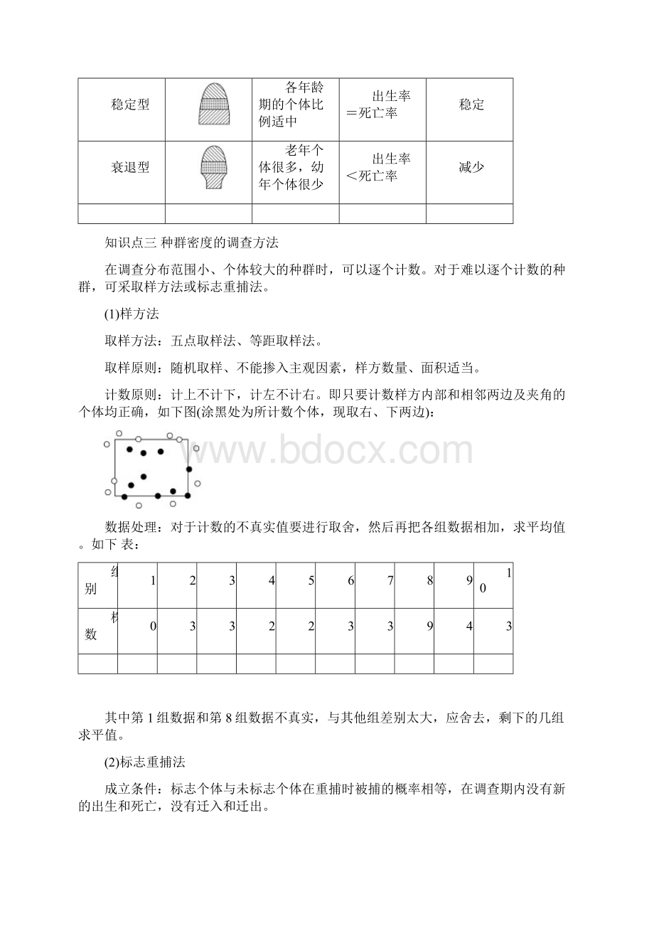 高中生物必修三第四章第一节种群的特征含答案解析.docx_第2页