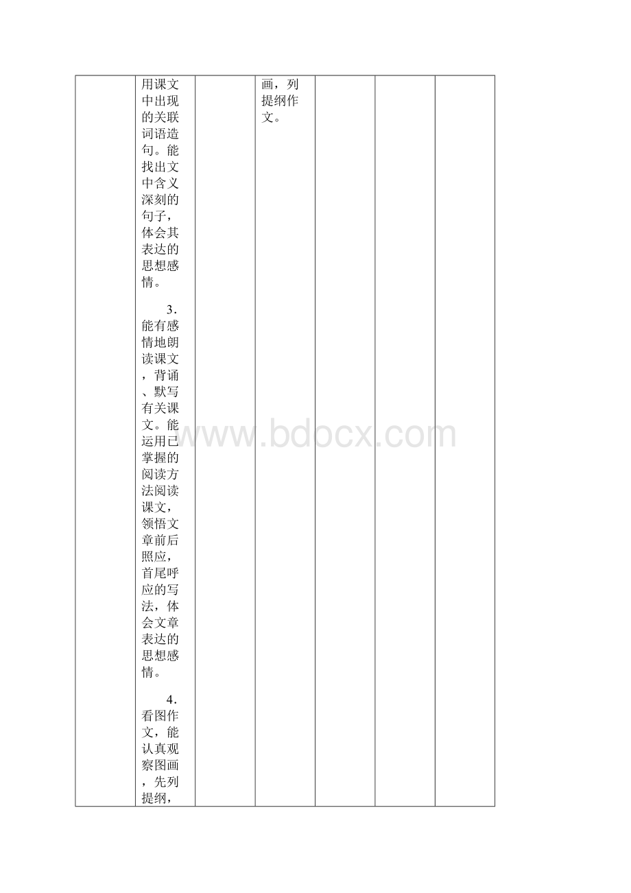 六年级下册语文复习提纲Word文件下载.docx_第3页